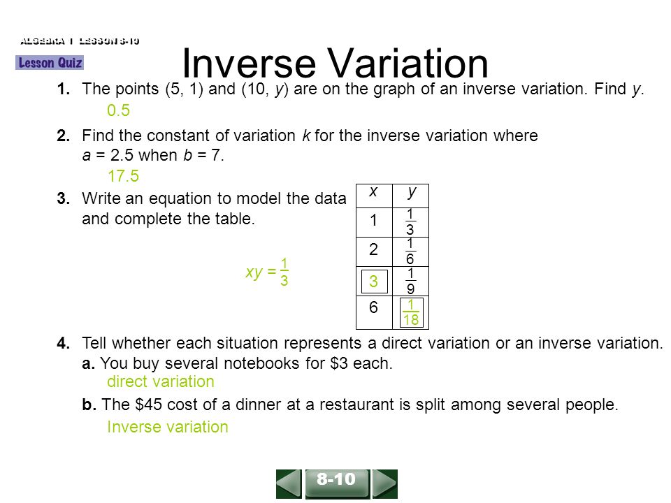 Worksheets Printable Direct And Inverse Variation Worksheet With Answer Key inverse variation worksheet kuta intrepidpath worksheets