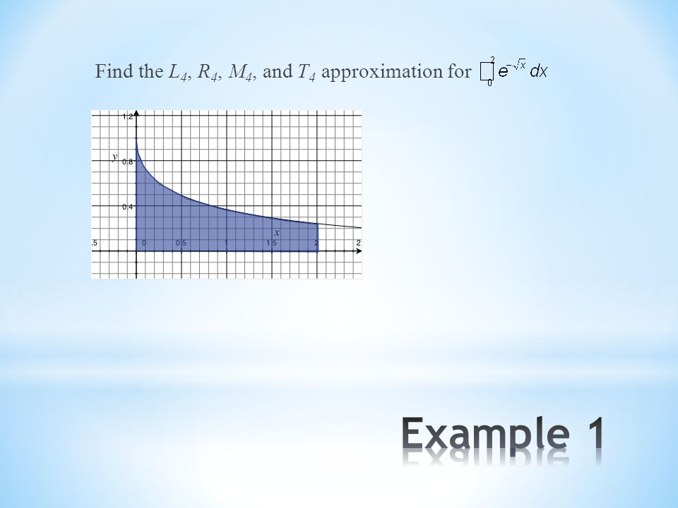 Find the L 4, R 4, M 4, and T 4 approximation for