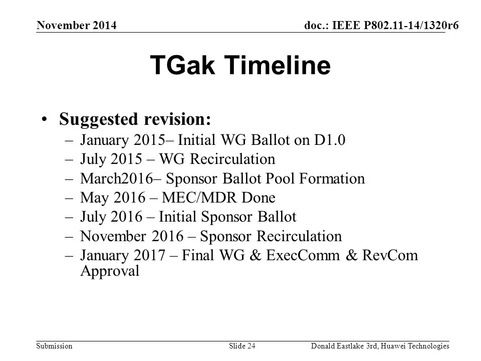 doc.: IEEE P /1320r6 Submission TGak Timeline Suggested revision: –January 2015– Initial WG Ballot on D1.0 –July 2015 – WG Recirculation –March2016– Sponsor Ballot Pool Formation –May 2016 – MEC/MDR Done –July 2016 – Initial Sponsor Ballot –November 2016 – Sponsor Recirculation –January 2017 – Final WG & ExecComm & RevCom Approval November 2014 Donald Eastlake 3rd, Huawei TechnologiesSlide 24