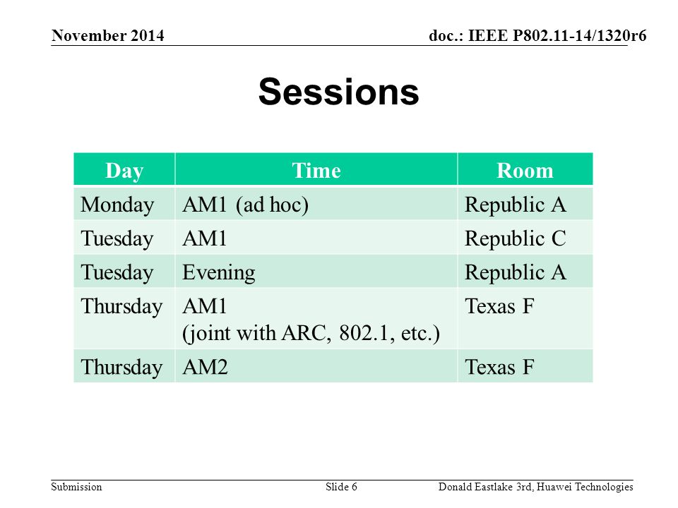doc.: IEEE P /1320r6 Submission Sessions DayTimeRoom MondayAM1 (ad hoc)Republic A TuesdayAM1Republic C TuesdayEveningRepublic A ThursdayAM1 (joint with ARC, 802.1, etc.) Texas F ThursdayAM2Texas F November 2014 Donald Eastlake 3rd, Huawei TechnologiesSlide 6