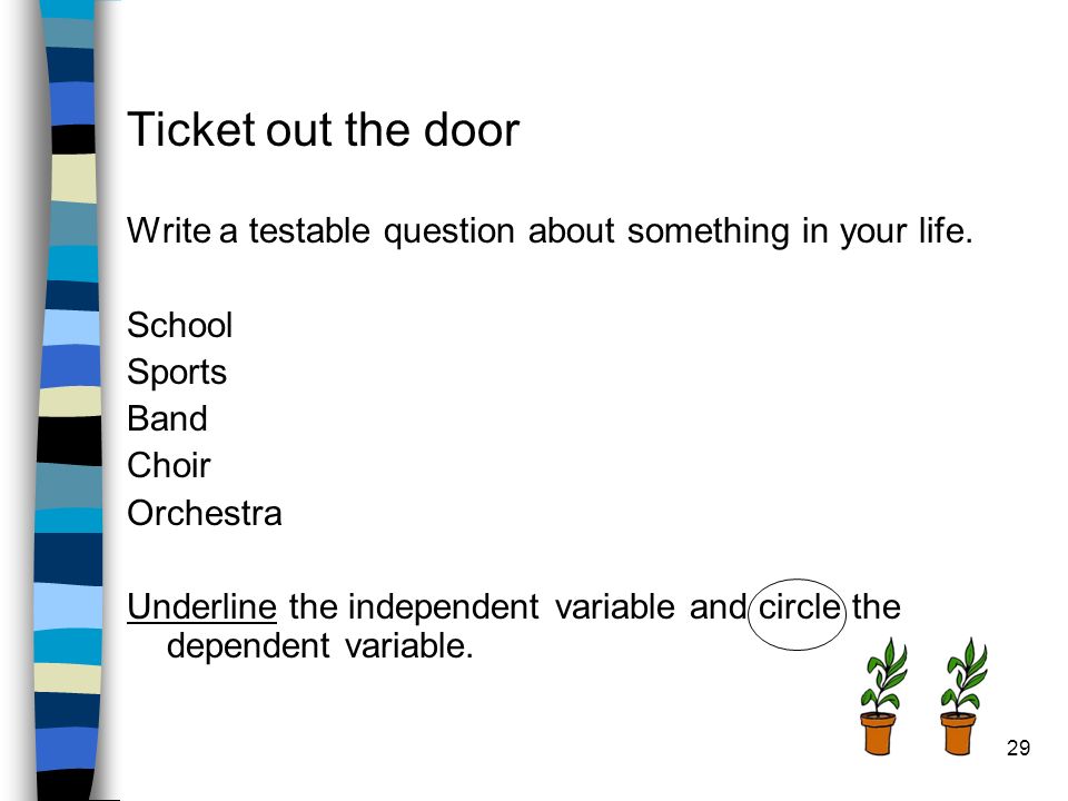 Ticket out the door Write a testable question about something in your life.