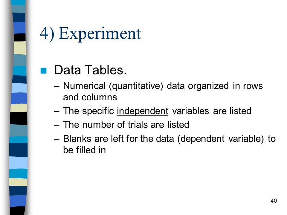 4) Experiment Data Tables.