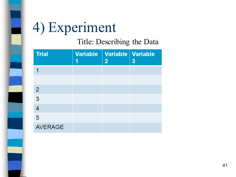 4) Experiment TrialVariable 1 Variable 2 Variable AVERAGE Title: Describing the Data 41