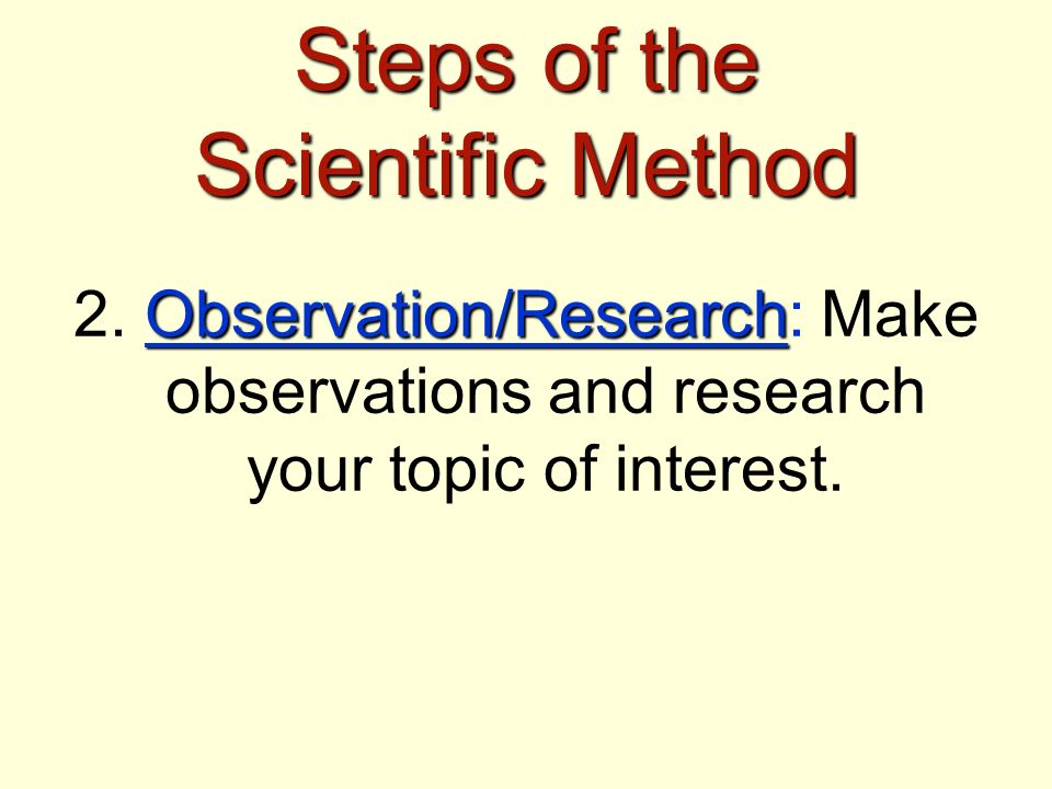 Steps of the Scientific Method Observation/Research 2.