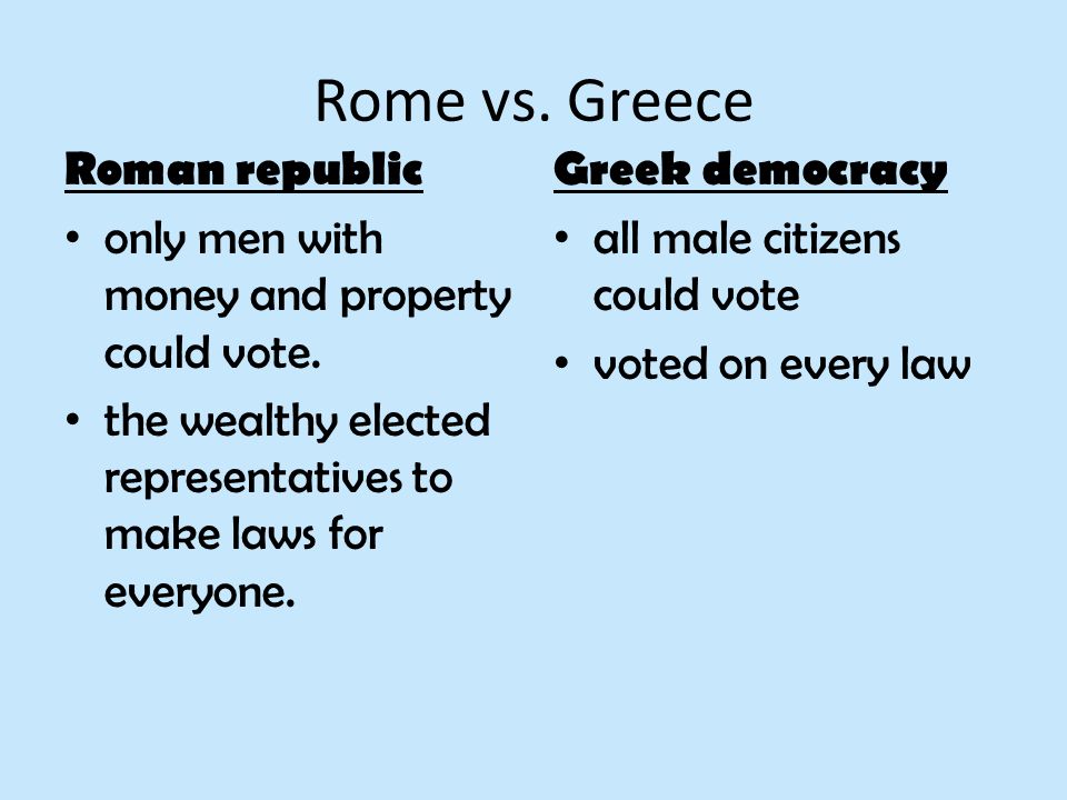 democracy rome essay democracy rome essay