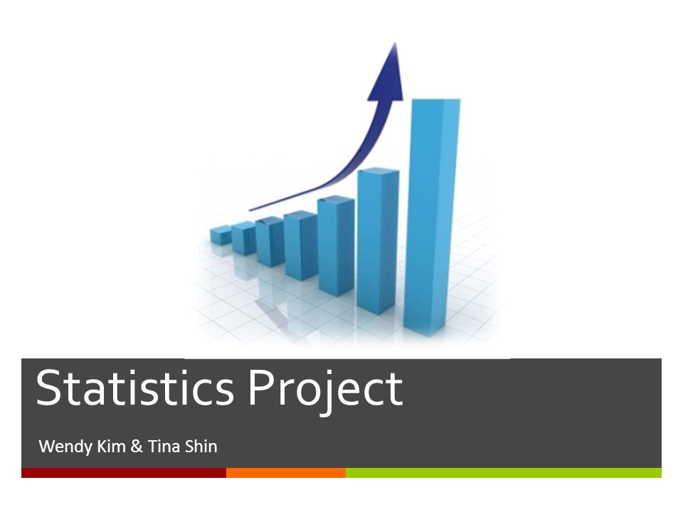 Statistics Project Wendy Kim & Tina Shin