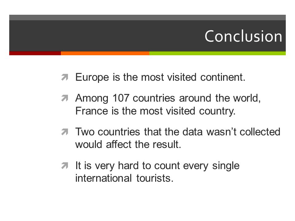 Conclusion  Europe is the most visited continent.