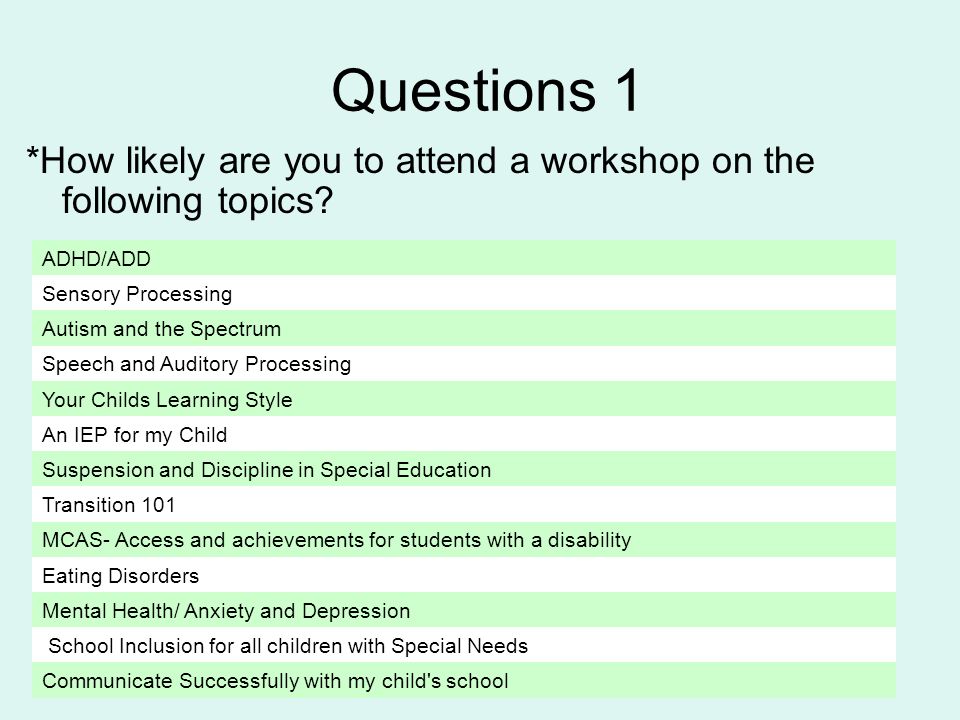workshop survey