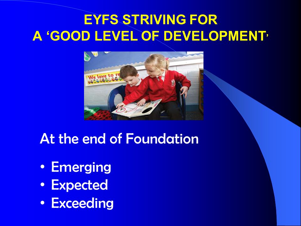 EYFS STRIVING FOR A ‘GOOD LEVEL OF DEVELOPMENT ’ At the end of Foundation Emerging Expected Exceeding