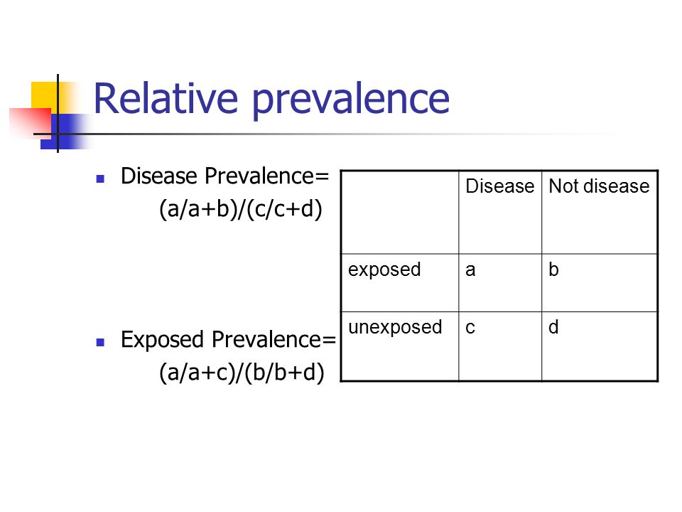 Relative prevalence Disease Prevalence= (a/a+b)/(c/c+d) Exposed Prevalence= (a/a+c)/(b/b+d) DiseaseNot disease exposedab unexposedcd
