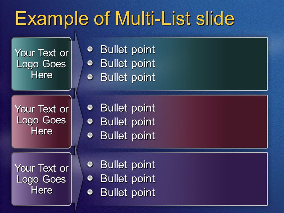 Example of Multi-List slide Bullet point Your Text or Logo Goes Here Bullet point