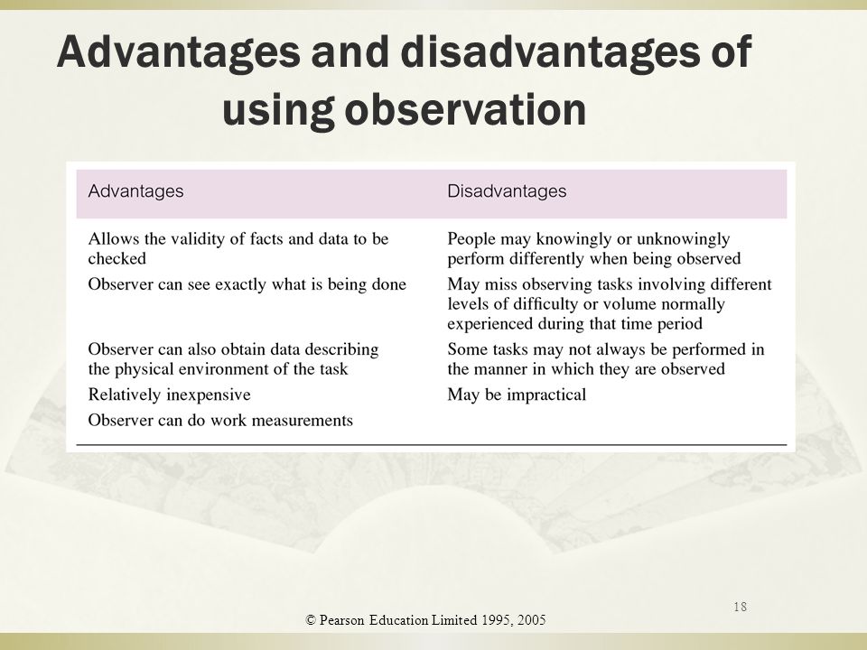 advantages amp disadvantages of using the What are the advantages of operational amplifier(op-amp ease of use the op-amp circuit is do you think being a woman gives us more advantages. advantages amp disadvantages of using the What are the advantages of operational amplifier(op-amp ease of use the op-amp circuit is do you think being a woman gives us more advantages.