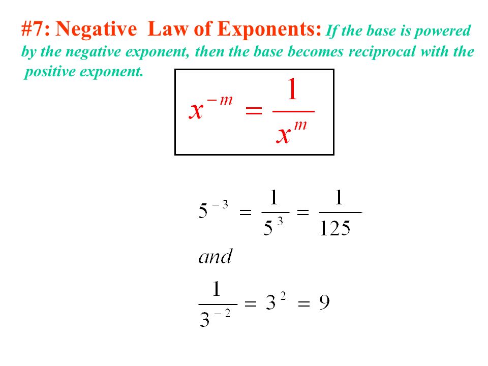 #7: Negative Law of Exponents: If the base is powered by the negative exponent, then the base becomes reciprocal with the positive exponent.