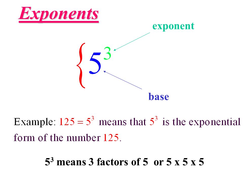 Exponents base exponent means 3 factors of 5 or 5 x 5 x 5