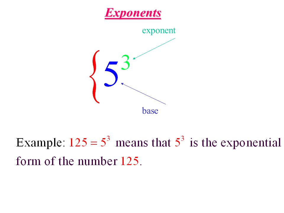 Exponents base exponent
