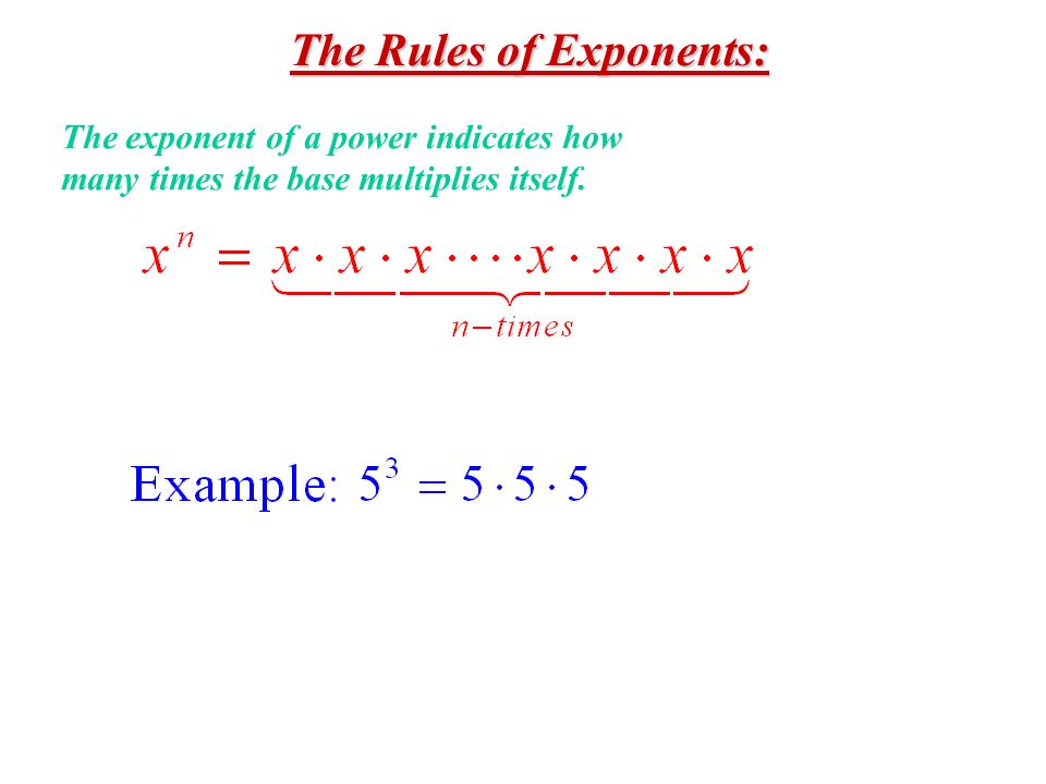 The Rules of Exponents: The exponent of a power indicates how many times the base multiplies itself.