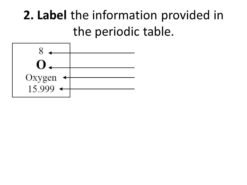 Printables Properties Of Atoms And The Periodic Table Worksheet Answers properties of atoms and the periodic table worksheet answers answers