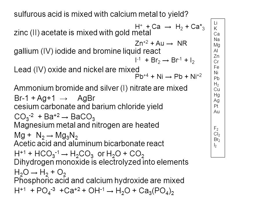 Net Ionic Equations And A Little Review Solubility G Solute 100g 9 Sulfurous Acid
