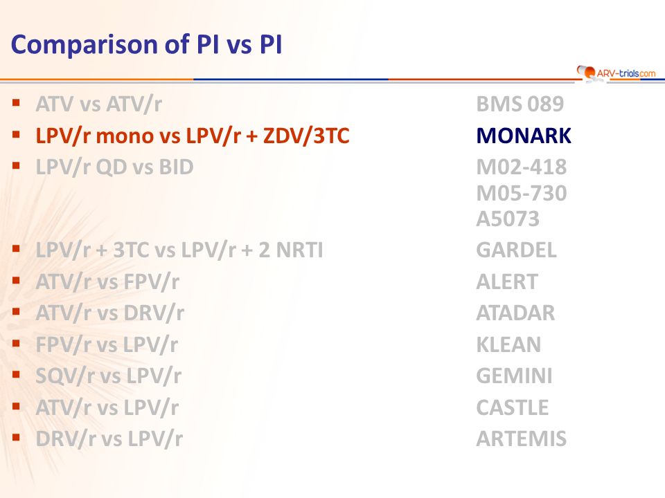Comparison of PI vs PI  ATV vs ATV/r BMS 089  LPV/r mono vs LPV/r + ZDV/3TCMONARK  LPV/r QD vs BIDM M A5073  LPV/r + 3TC vs LPV/r + 2 NRTIGARDEL  ATV/r vs FPV/rALERT  ATV/r vs DRV/rATADAR  FPV/r vs LPV/rKLEAN  SQV/r vs LPV/rGEMINI  ATV/r vs LPV/rCASTLE  DRV/r vs LPV/rARTEMIS