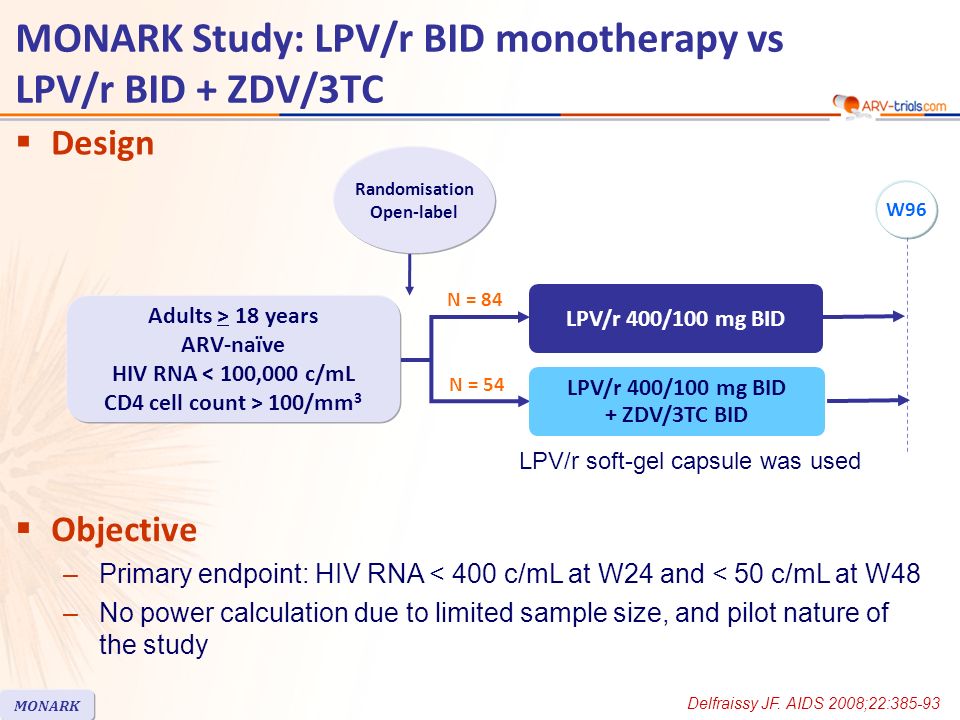 MONARK Study: LPV/r BID monotherapy vs LPV/r BID + ZDV/3TC  Design Delfraissy JF.