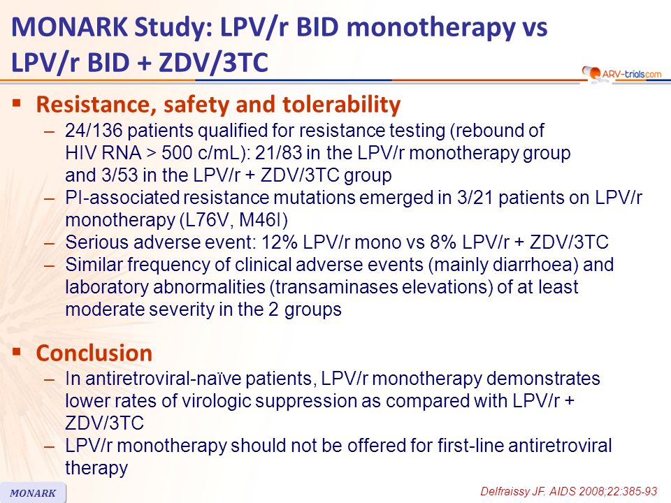  Resistance, safety and tolerability –24/136 patients qualified for resistance testing (rebound of HIV RNA > 500 c/mL): 21/83 in the LPV/r monotherapy group and 3/53 in the LPV/r + ZDV/3TC group –PI-associated resistance mutations emerged in 3/21 patients on LPV/r monotherapy (L76V, M46I) –Serious adverse event: 12% LPV/r mono vs 8% LPV/r + ZDV/3TC –Similar frequency of clinical adverse events (mainly diarrhoea) and laboratory abnormalities (transaminases elevations) of at least moderate severity in the 2 groups  Conclusion –In antiretroviral-naïve patients, LPV/r monotherapy demonstrates lower rates of virologic suppression as compared with LPV/r + ZDV/3TC –LPV/r monotherapy should not be offered for first-line antiretroviral therapy MONARK Study: LPV/r BID monotherapy vs LPV/r BID + ZDV/3TC Delfraissy JF.