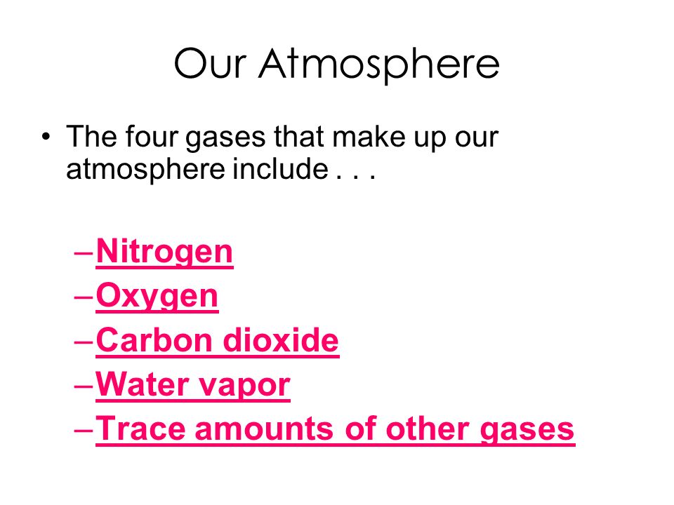 Our Atmosphere The four gases that make up our atmosphere include...
