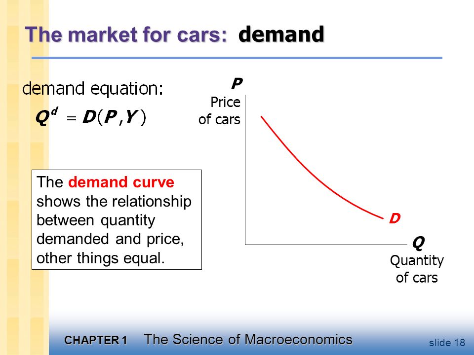 an analysis of the topic of the classical macroeconomics Home article review samples how long will expansion last task: prepare a comprehensive macroeconomics article review essay topic: how long will expansion last. an analysis of the topic of the classical macroeconomics Home article review samples how long will expansion last task: prepare a comprehensive macroeconomics article review essay topic: how long will expansion last.