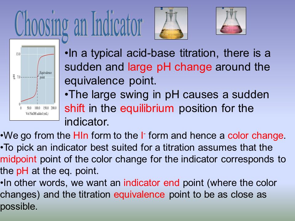 What are some natural acid-base indicators?