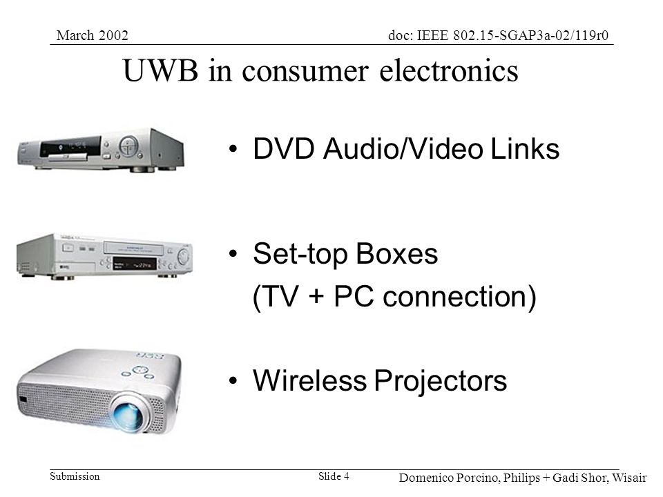 Submission doc: IEEE SGAP3a-02/119r0March 2002 Domenico Porcino, Philips + Gadi Shor, Wisair Slide 4 UWB in consumer electronics DVD Audio/Video Links Set-top Boxes (TV + PC connection) Wireless Projectors