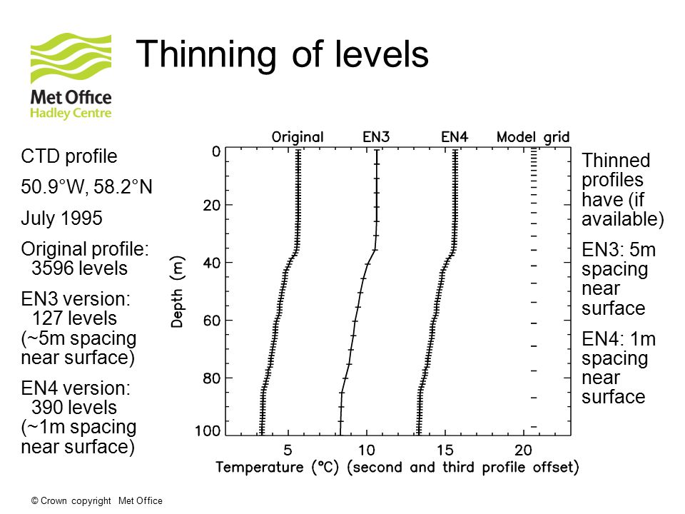 08 crown copyright met office the en4 dataset o