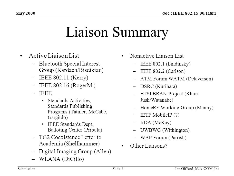 doc.: IEEE /118r1 Submission May 2000 Ian Gifford, M/A-COM, Inc.Slide 5 Liaison Summary Active Liaison List –Bluetooth Special Interest Group (Kardach/Bisdikian) –IEEE (Kerry) –IEEE (RogerM ) –IEEE Standards Activities, Standards Publishing Programs (Tatiner, McCabe, Gargiulo) IEEE Standards Dept., Balloting Center (Pribula) –TG2 Coexistence Letter to Academia (Shellhammer) –Digital Imaging Group (Allen) –WLANA (DiCillo) Nonactive Liaison List –IEEE (Lindinsky) –IEEE (Carlson) –ATM Forum WATM (Delaverson) –DSRC (Kurihara) –ETSI BRAN Project (Khun- Jush/Watanabe) –HomeRF Working Group (Manny) –IETF MobileIP ( ) –IrDA (McKay) –UWBWG (Withington) –WAP Forum (Parrish) Other Liaisons