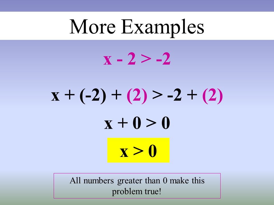 More Examples x - 2 > -2 x + (-2) + (2) > -2 + (2) x + 0 > 0 x > 0 All numbers greater than 0 make this problem true!