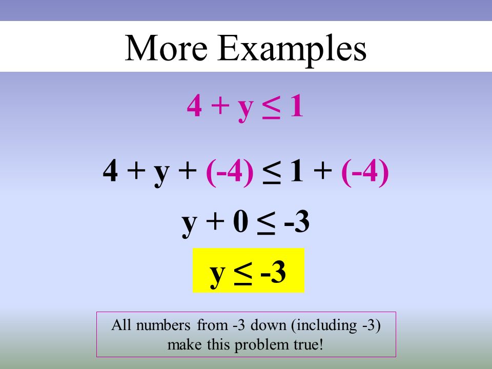 More Examples 4 + y ≤ y + (-4) ≤ 1 + (-4) y + 0 ≤ -3 y ≤ -3 All numbers from -3 down (including -3) make this problem true!
