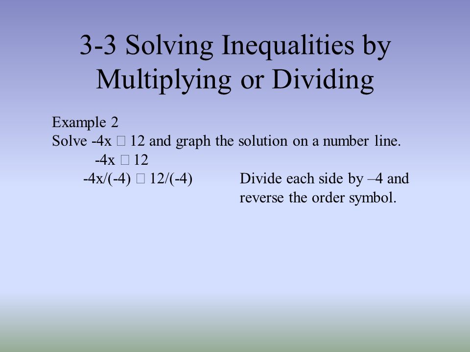 3-3 Solving Inequalities by Multiplying or Dividing Example 2 Solve -4x  12 and graph the solution on a number line.