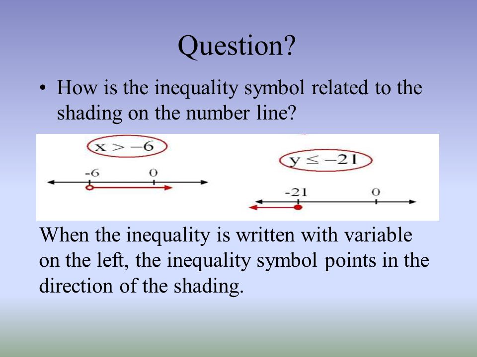 Question. How is the inequality symbol related to the shading on the number line.