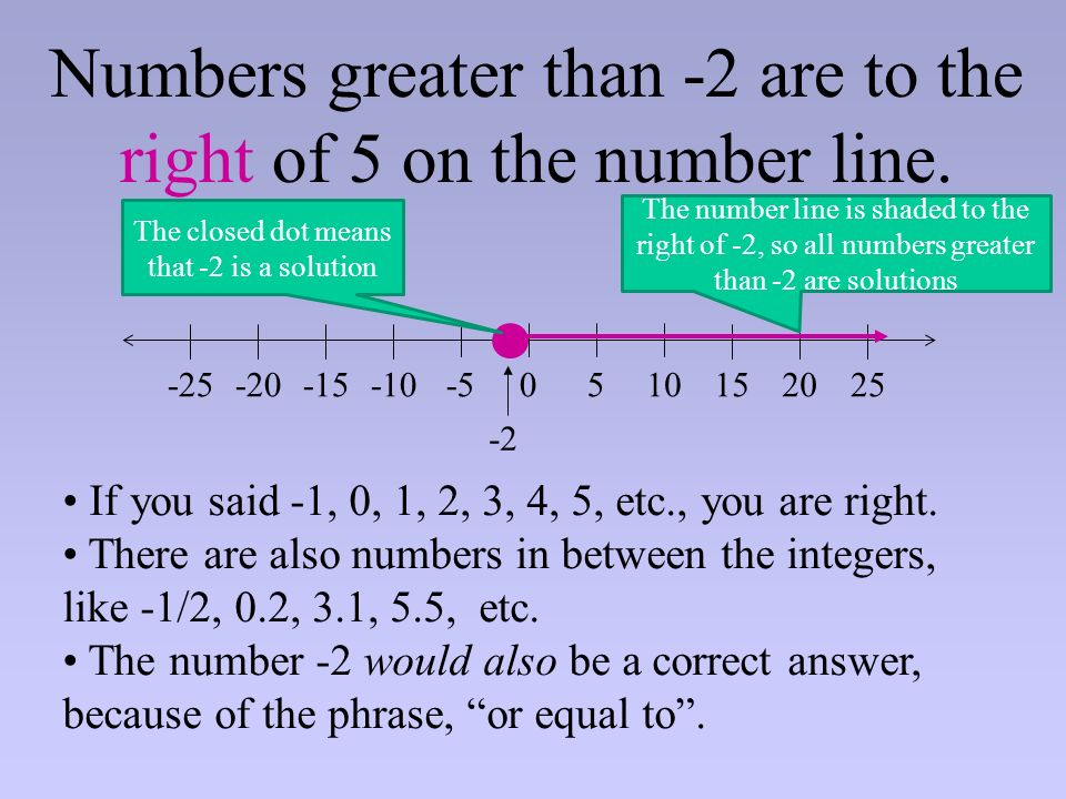 Numbers greater than -2 are to the right of 5 on the number line.