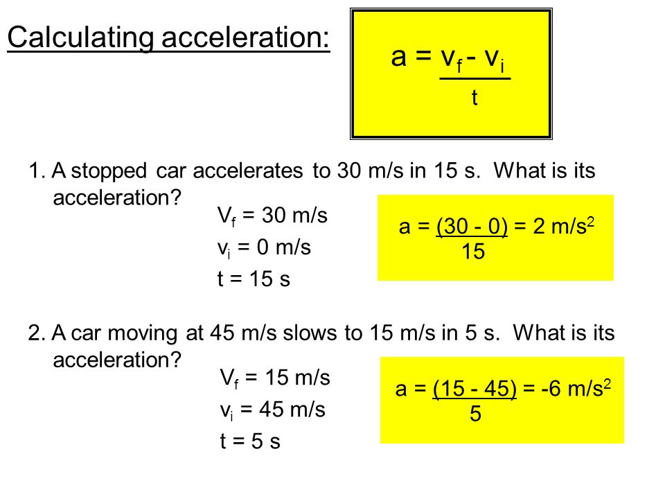 Calculating acceleration: a = v f - v i t 1. A stopped car accelerates to 30 m/s in 15 s.