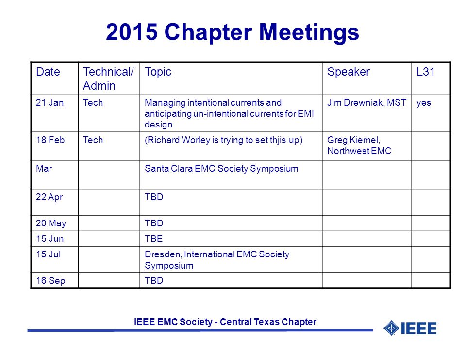 IEEE EMC Society - Central Texas Chapter 2015 Chapter Meetings DateTechnical/ Admin TopicSpeakerL31 21 JanTechManaging intentional currents and anticipating un-intentional currents for EMI design.