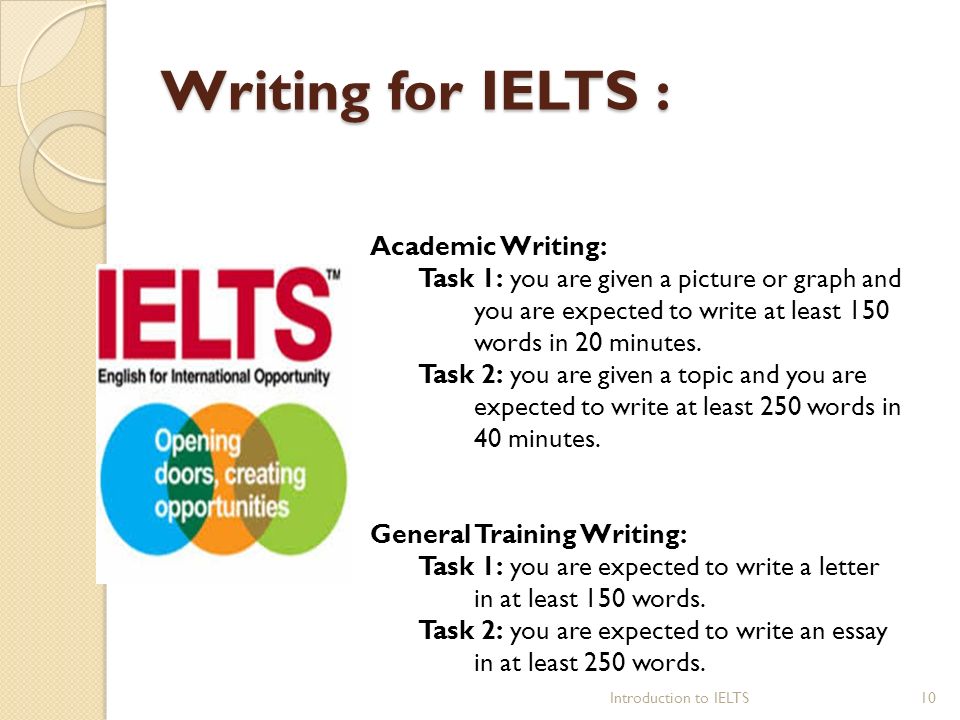 Ielts Academic Essay Topics
