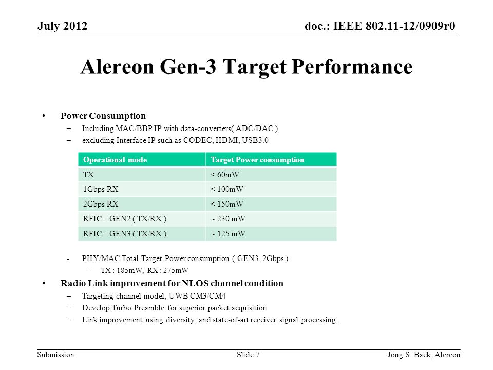 doc.: IEEE /0909r0 Submission Alereon Gen-3 Target Performance Power Consumption –Including MAC/BBP IP with data-converters( ADC/DAC ) –excluding Interface IP such as CODEC, HDMI, USB3.0 -PHY/MAC Total Target Power consumption ( GEN3, 2Gbps ) -TX : 185mW, RX : 275mW Radio Link improvement for NLOS channel condition –Targeting channel model, UWB CM3/CM4 –Develop Turbo Preamble for superior packet acquisition –Link improvement using diversity, and state-of-art receiver signal processing.