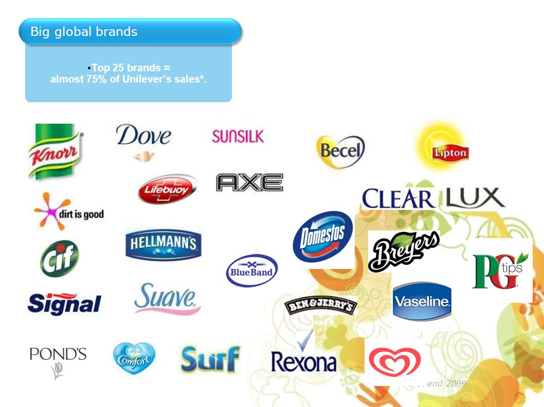 unilever globalisation International business strategy - case study on unilever discovered the pressure for local responsiveness and global integration in the case of unilever. unilever globalisation International business strategy - case study on unilever discovered the pressure for local responsiveness and global integration in the case of unilever.