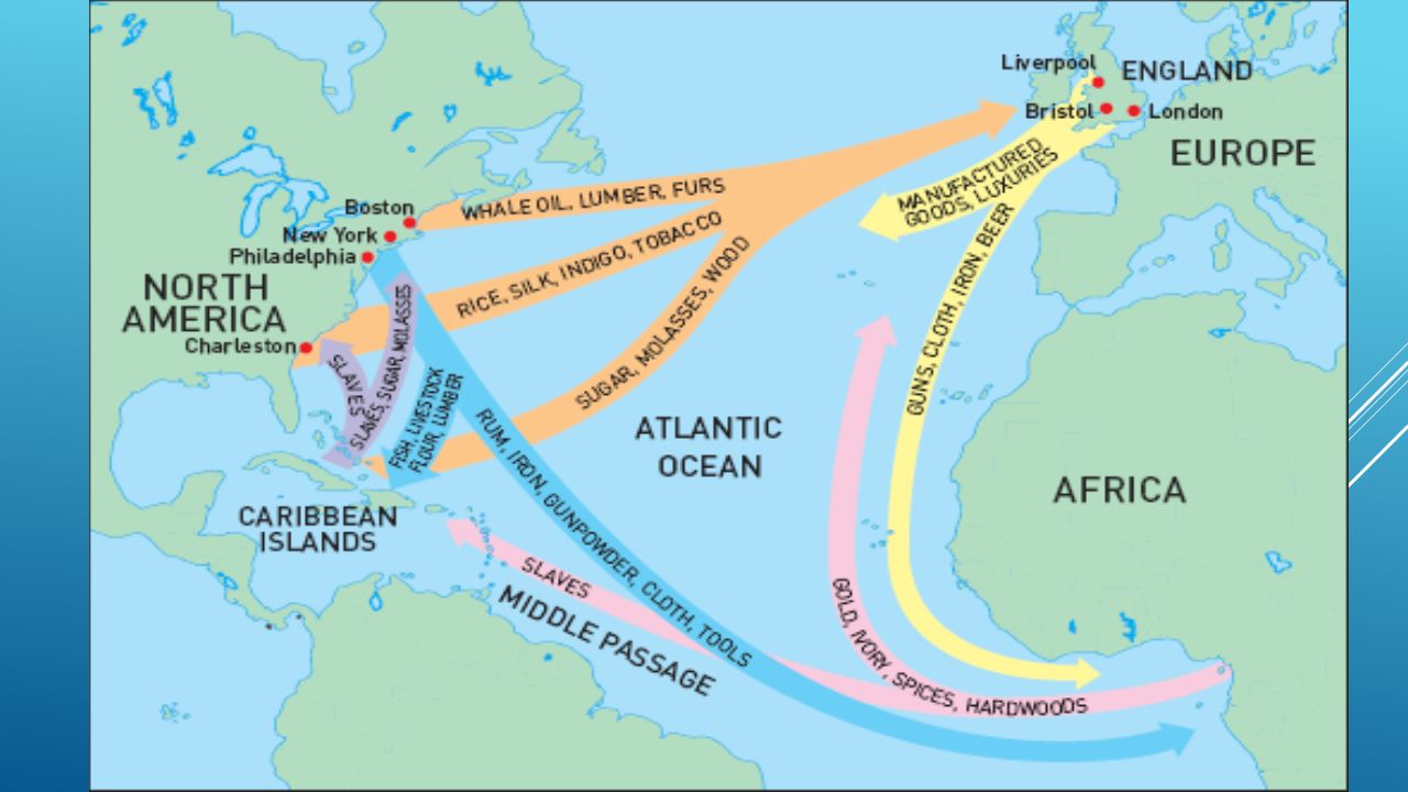 reasons european exploration americas reasons european exploration americas