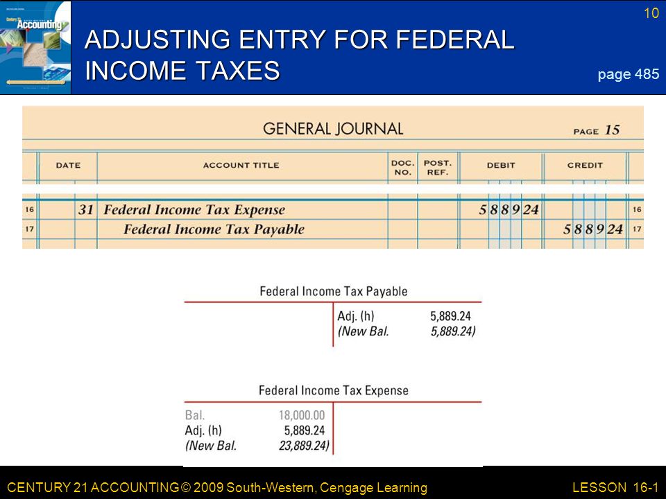 CENTURY 21 ACCOUNTING © 2009 South-Western, Cengage Learning 10 LESSON 16-1 ADJUSTING ENTRY FOR FEDERAL INCOME TAXES page 485