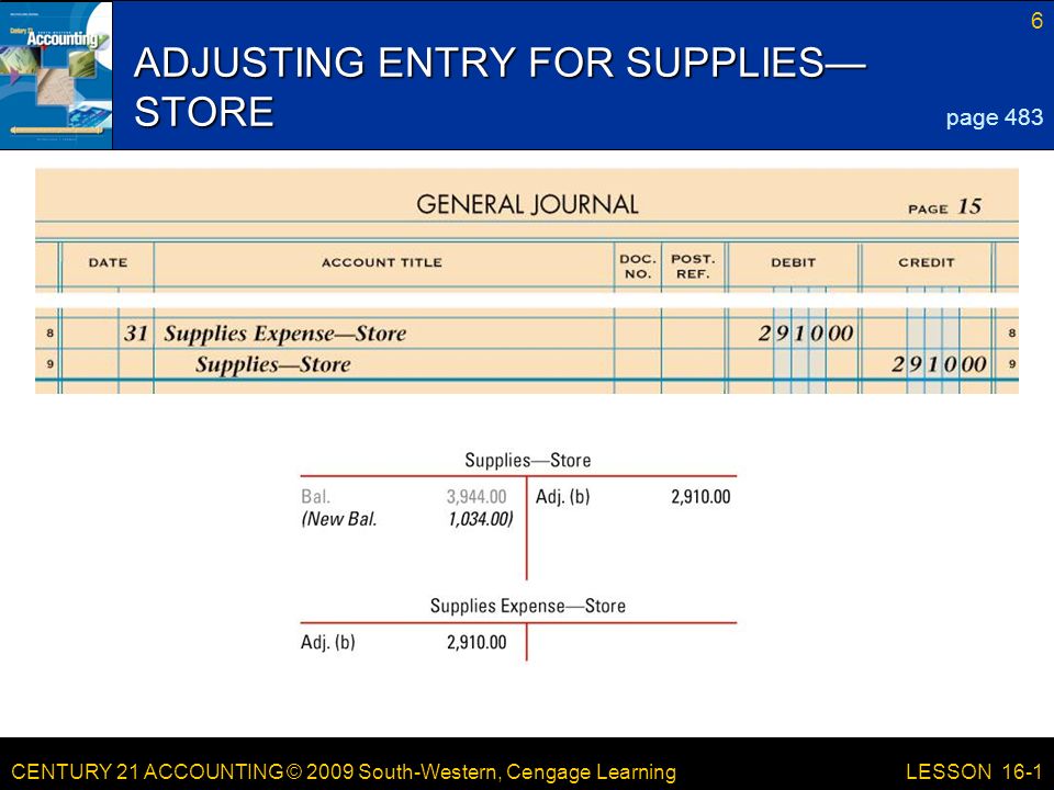 CENTURY 21 ACCOUNTING © 2009 South-Western, Cengage Learning 6 LESSON 16-1 ADJUSTING ENTRY FOR SUPPLIES— STORE page 483