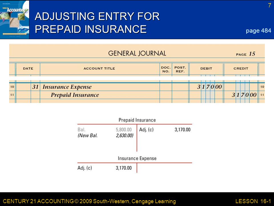 CENTURY 21 ACCOUNTING © 2009 South-Western, Cengage Learning 7 LESSON 16-1 ADJUSTING ENTRY FOR PREPAID INSURANCE page 484