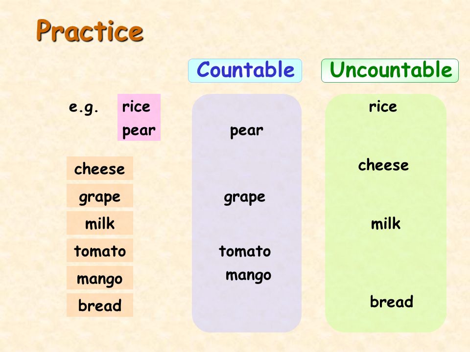 Practice Countable pear ricee.g.rice pear cheese bread milk grape cheese bread mango tomato grape mango Uncountable