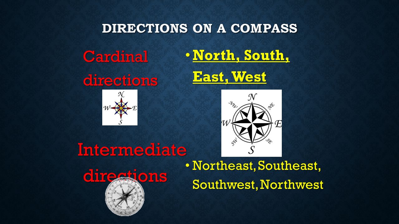 VOCABULARY TERM Compass Is a tool that helps the user know what direction they are going.