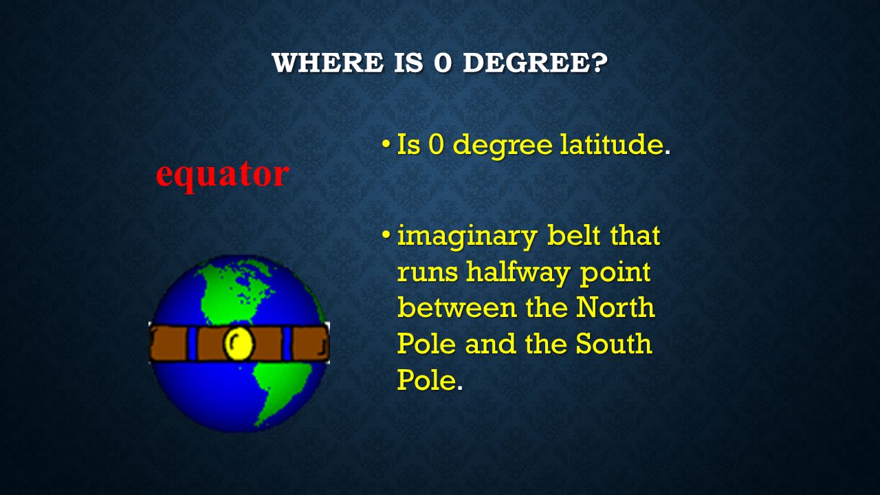 LATITUDE Lines run horizontally Lines run horizontally Measures distance North or South from the Equator.