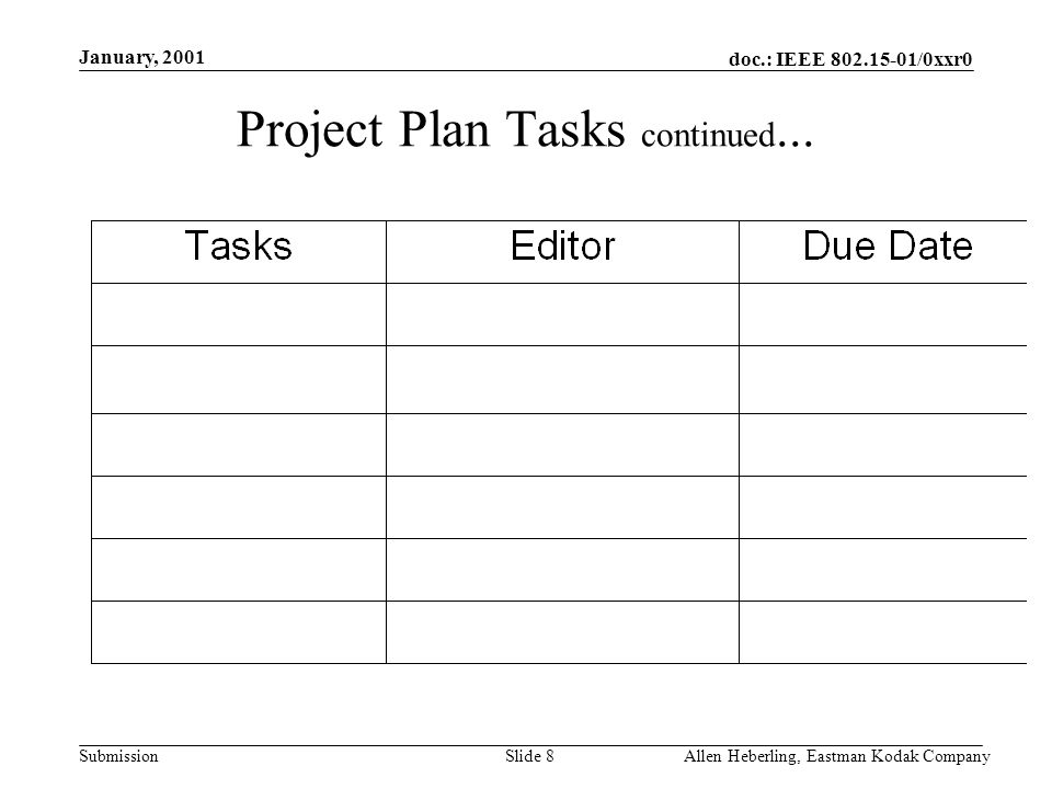 doc.: IEEE /0xxr0 Submission January, 2001 Allen Heberling, Eastman Kodak CompanySlide 8 Project Plan Tasks continued...