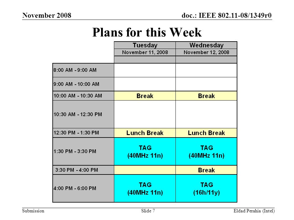 doc.: IEEE /1349r0 Submission November 2008 Eldad Perahia (Intel)Slide 7 Plans for this Week